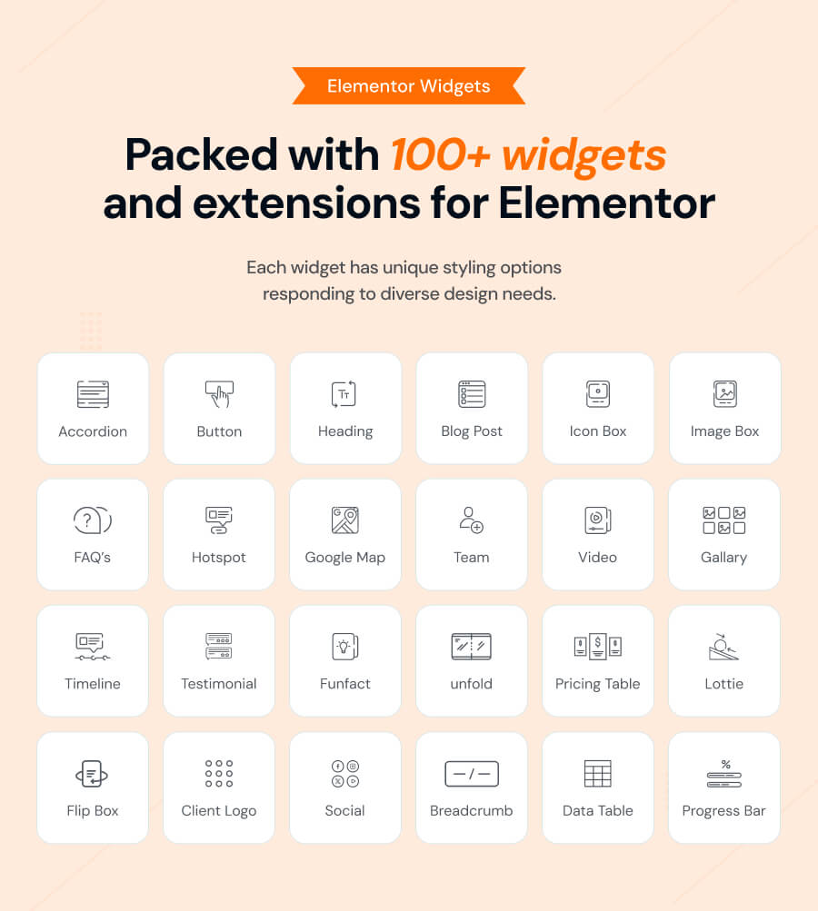 wordpress themes for nonprofits