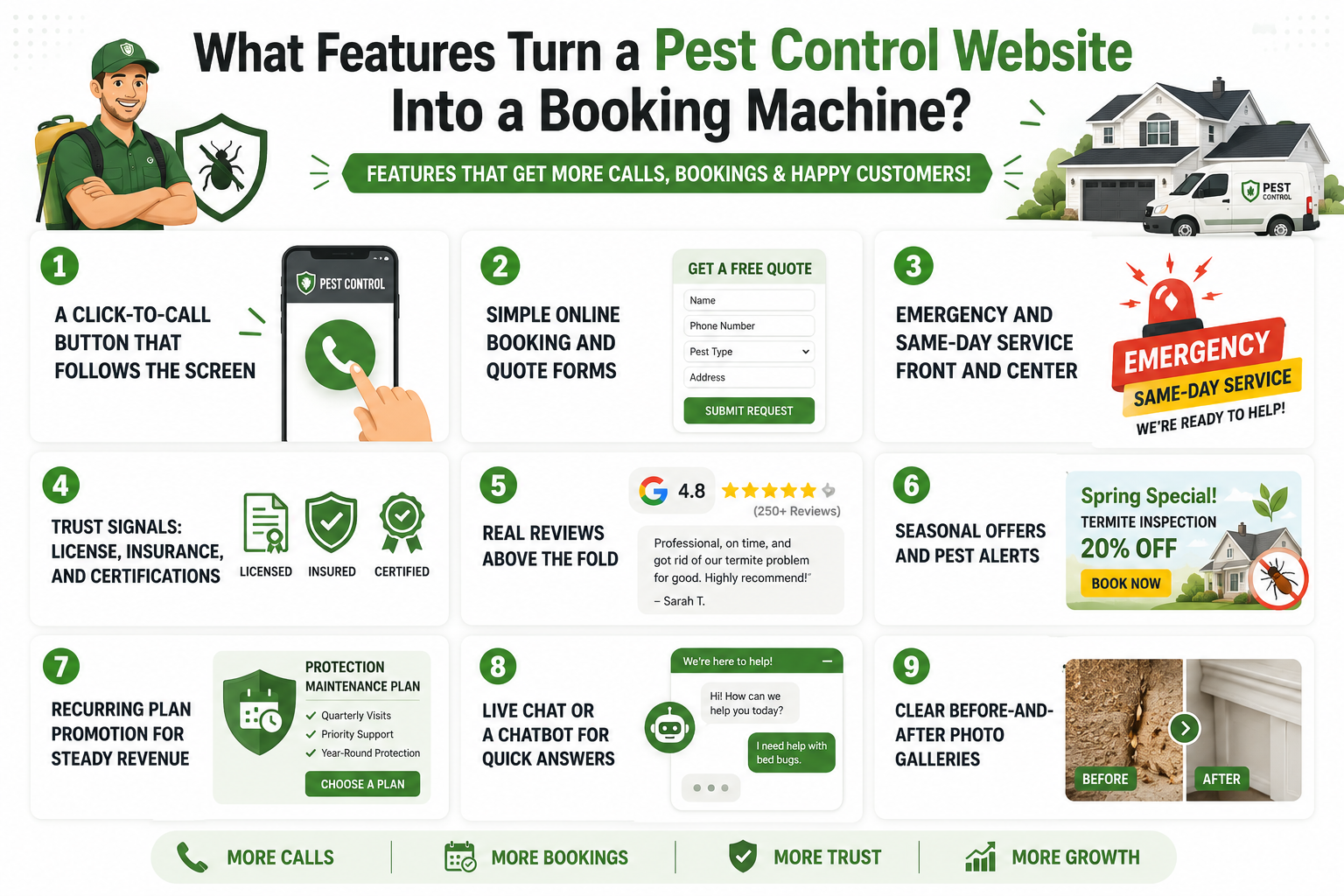 What Features Turn a Pest Control Website Into a Booking Machine?