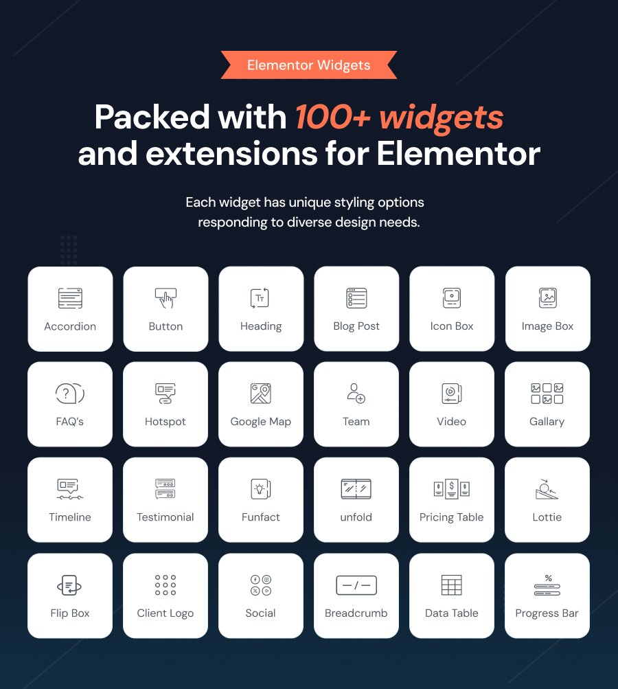 education wordpress theme